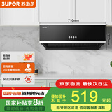 苏泊尔（SUPOR）[家电国家补贴至高20%]抽吸排油烟机家用15m³中式厨房顶吸拢烟脱排经典简易四键操作以旧换新 Z1D