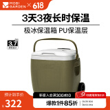牧高笛（MOBIGARDEN） 极冰保温箱 户外露营野餐便携车载冷藏箱大容量手提保温箱 拖轮款/橄榄绿36L