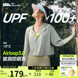 蕉下（beneunder）防晒衣女春夏新款冰丝凉感升级披肩AL118远山灰S