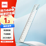 得力（deli）[超级爆款]20cm办公通用直尺 考研高考中考测量绘图尺子 办公用品 开学文具