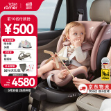 宝得适（BRITAX）宝宝儿童安全座椅0-7岁isize认证正反360°旋转成长骑士 薄雾粉