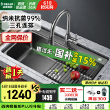 欧琳（OULIN）【国补立减15%】厨房水槽大单槽台下盆 洗菜盆一体盆纳米水槽304