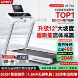 佑美U4Pro跑步机家庭用智能电动爬坡机全折叠安静低音走步机2025新款