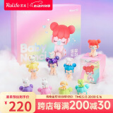 若来（Rolife）囡茜A-baby nanci盲盒玩具潮流手办精彩盒生日礼物女