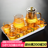 瓷牌茗茶具（cipaiming teaset） 透明玻璃茶具整套套装家用功夫茶壶茶杯会客泡茶器 金盖雅致六彩杯8件套+小长方盘