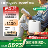 鱼跃(yuwell)医用便携制氧机户外吸氧旅游高原车载制氧机充电Spirit-6