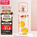 希乐运动水杯男女tritan材质健身水杯大容量网红学生塑料杯2.0L莲花红
