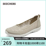 斯凯奇（Skechers）单鞋女鞋夏季透气舒适一脚蹬平底浅口轻便休闲鞋工作鞋100686