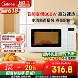 美的（Midea）变频小清新微波炉 液晶屏幕 磨砂面板 小型20L家用 匠心工艺（PM2002）