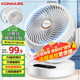 康佳（KONKA）空气循环扇家用风扇遥控台式桌面电风扇办公室轻音换气扇摇头壁挂电扇交流定频小风扇KXHS-1511E-P