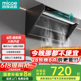 四季沐歌油烟机家用顶侧双吸抽油烟机大吸力厨房抽烟机脱排油烟机免拆自清洗抽烟机一级能效侧顶吸油烟机 [830宽度]Q93-26爆吸|油烟分离|语音控制