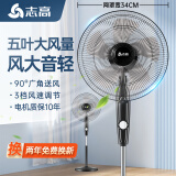 志高（CHIGO）电风扇落地扇家用台式夏天小宿舍遥控立式摇头工业大风力电扇 14英寸机械五叶三档无定时1.7米线