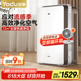 亚都（YADU）空气净化器 办公室家用净化器 除甲醛细菌雾霾过敏源流感 KJ600G-S5Pro