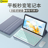 GOMI适用荣耀magicpad/pad2保护套13英寸带蓝牙键盘磁吸gtpro/X8Pro/9/x9平板柔光电脑保护壳软壳套装 薰衣草紫+【背光】白键盘+白鼠标 荣耀平板MagicPad2 12.3