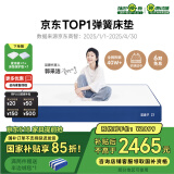 蓝盒子Z1博主推荐记忆棉弹簧床垫双人家用五星酒店1.5x2米 