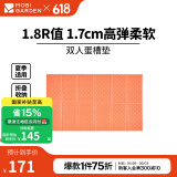 牧高笛（MOBIGARDEN）蛋巢垫 户外露营野外地垫便携睡垫蛋巢防潮垫子NT 双人/溢彩橙/1个