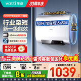 华帝（VATTI）【店铺销量第一】双胆扁桶电热水器超一级能效以旧换新 家用变频速热电子镁棒终身免换健康净水洗 50L 3200W 速热节能洗 超短扁桶241M