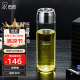 希诺（HEENOOR）玻璃杯单层加厚大容量带提环水杯家用男士办公泡茶杯运动户外杯子 钢本色-565毫升【大容量】带提环 【高硼硅玻璃杯体】