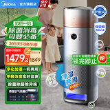 美的【除甲醛PM2.5双数显】加湿器空气净化器除烟味吸猫毛宠物净化除过敏源新风空调伴侣 【旗舰甲醛数显】KJ650F-LM1 ProH