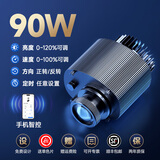 Ninaroco门头广告投影灯logo射灯带字图案定制旋转室内户外地面店铺招牌 90瓦防水款+调光调速调向/定时