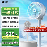 贝昂空气循环扇静音卧室客厅电风扇智能语音节能大风力直流变频家用风扇台式桌面电风扇3D摇头 鸿蒙智联Pro白【23米长风距】