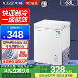 先科先科速冻保鲜冷柜家用一级能效上开门小型出租屋迷你卧式冰柜迷你 一级能效 68L 单温微霜/冻肉约65斤