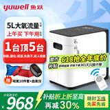 鱼跃吸氧机5升L家用制氧机老人孕妇用呼吸制氧雾化一体机轻音吸氧机 【制氧雾化一体】5升氧可调+轻音制氧+24h定时
