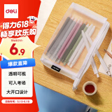 得力（deli）学生笔袋透明尼龙网纱可带入考场 多功能学生铅笔袋文具收纳袋 加大容量中高考考研适用 白色