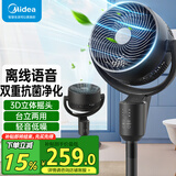 美的（Midea）电风扇 空气循环扇家用立式遥控落地扇涡轮换气扇循环对流3D摇头电扇轻音低噪大风力节能风扇 GAI24PA【离线语音 双重抗菌】