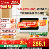 美的（Midea）变频小清新微波炉 液晶屏幕 磨砂面板 小型20L家用 匠心工艺（PM2002）