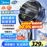 美的（Midea）【变频轻音】空气循环扇家用遥控电风扇四季净化扇轻音落地扇99%抑菌桌面小风扇大风力风扇GDG24ZR