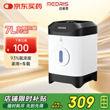 迈睿思(Medris)制氧机家用1-7L吸氧机老人孕妇便携车载氧气机JY-117W