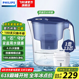 飞利浦（PHILIPS）净水壶 滤水壶 家用过滤壶 厨房自来水过滤器 滤水器 过滤器滤芯 便携净水杯 AWP2814蓝色/白色 【4.2L蓝色】一壶13芯专家版