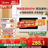 美的（Midea）变频小清新微波炉 液晶屏幕 磨砂面板 小型20L家用 匠心工艺（PM2002）