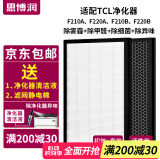 思博润 配TCL空气净化器过滤网滤芯 TCL套装(集尘+活性炭) 适用TCL F210B F220B F210A F220A