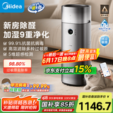 美的（Midea）【九重净化】空气净化器加湿除甲醛除烟味异味过敏源宠物吸猫毛空气消毒机森林家RX600Pro国家补贴