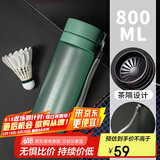 木吉乇（mojito）便携塑料水杯茶杯男女学生运动夏天水瓶大容量水壶800ml 绿色