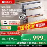 优盟（UM）消毒柜家用 嵌入式消毒碗柜小型厨房三层毛巾婴儿碗筷餐具奶瓶高温紫外线厨房碗柜 二星级 120L 三抽304碗架+母婴消毒331B