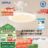 欧普（OPPLE）全光谱36寸风扇灯遥控一体LEDRa98餐厅卧室吊灯冰风白1级能效