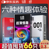舒乐美（SLM SHULEMEI）避孕套 超薄情趣66只 安全套套大颗粒螺纹带刺男女用成人计生byt