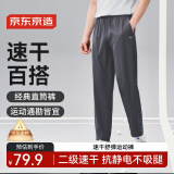 京东京造【速干舒弹】男士速干跑步长裤健身通勤百搭梭织直筒裤 犀牛灰 L