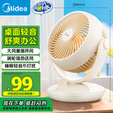 美的（Midea）【小型风扇】轻音台式桌面空气循环扇家用柔风电风扇宿舍办公迷你台扇落地扇空调伴侣 GAF18AD