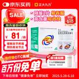 正大九力 九力盐酸氨基葡萄糖片0.75g*30片*2瓶3盒装 氨糖治疗和预防全身所有部位骨关节炎缓解疼痛肿胀180片