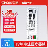 可孚 视力表新国标双E成人 国际标准家用对数儿童挂图测眼睛测试表
