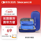 三诺（Sinocare）诺凡胰岛素冷藏盒便携式药品随身携带医用冰袋 长效保冷免充电