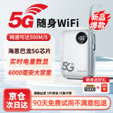 烁盟 随身wifi三网通用免插卡5g无限流量2025款便携式无线wifi6移动联通电信全国通用 【真5G旗舰版】华为海思5G芯片套餐低至9.9 「5K追剧顶配版｜电量智显+1500G」