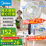 美的（Midea）【劲风酷爽】七叶轻音柔风电风扇家用遥控落地扇台式桌面小型风扇大风力节能立式摇头电扇 SAH30BK