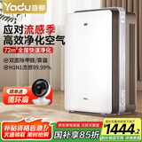 亚都（YADU）空气净化器 办公室家用净化器 除甲醛细菌雾霾过敏源流感 KJ600G-S5Pro