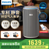 飞利浦（PHILIPS）【国家补贴】空气净化器除甲醛除菌除异味过敏源去烟味家用净化机静音专利AC4228/04