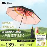 蕉下（beneunder）防紫外线三折双层黑胶晴雨伞防晒伞BM664嬉柚